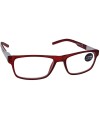 Oramont Γυαλιά Πρεσβυωπίας EA9043 RED