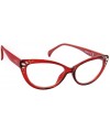 Oramont Γυαλιά Πρεσβυωπίας PL 1126 RED